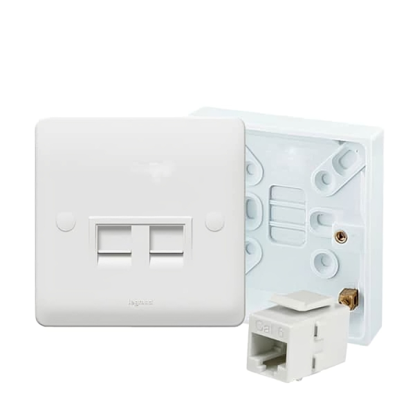 Double Faceplate Double Faceplate